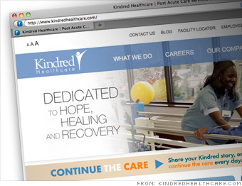 15. Kindred Healthcare