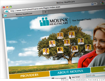 18. Molina Healthcare