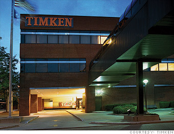 24. Timken