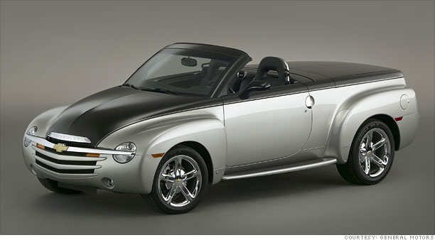 Chevrolet SSR 2003-2006 