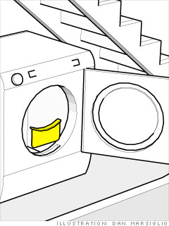 Dryer