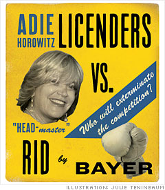 Licenders vs. Rid (Bayer)
