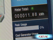 Smart grid starts to power up