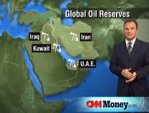 Global oil reserves