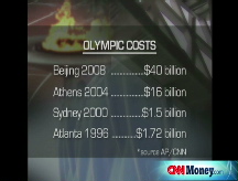 The most expensive Olympics
